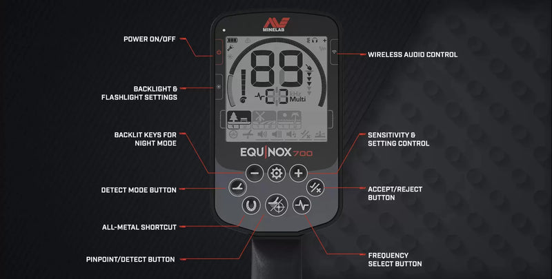 Load image into Gallery viewer, Minelab Equinox 700 Metal Detector with Pro-Find 40 Pinpointer, Carry Bag, and 6" EQX 06 Coil