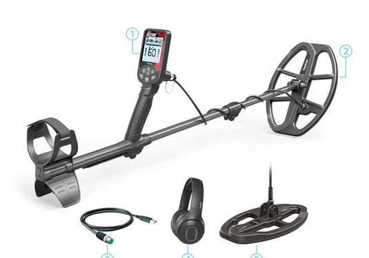 Nokta Score 3 Pro Pack Metal Detector PN: 11000808 + Seasoned Hunter Pack (USED)