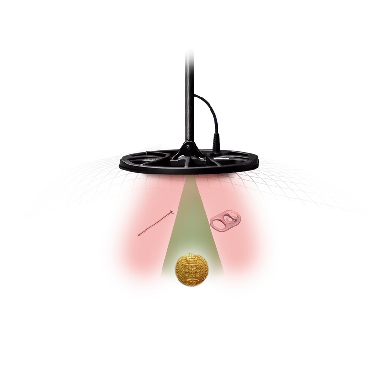 Load image into Gallery viewer, Minelab Equinox 700 Metal Detector with Pro-Find 40 Pinpointer, Carry Bag, and 6" EQX 06 Coil