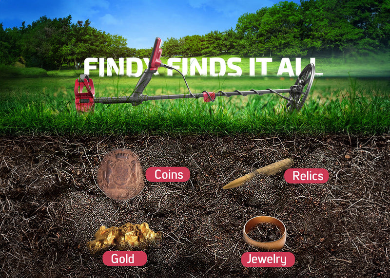 Load image into Gallery viewer, Nokta FindX Pro Metal Detector
