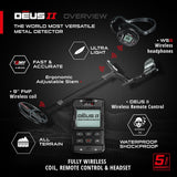 XP Deus II Metal Detector Free MI6 & 240 Backpack, DEUS2-22FMFRCWS6EA (9" coil)