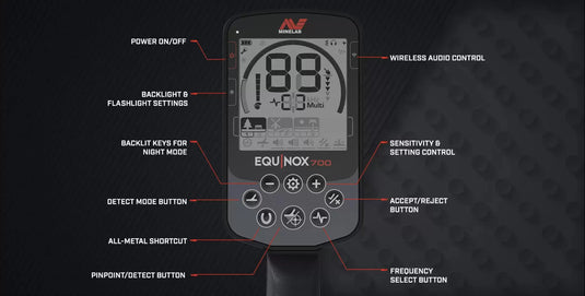 Minelab Equinox 700 Metal Detector 11' Coil PN: 3720-0005