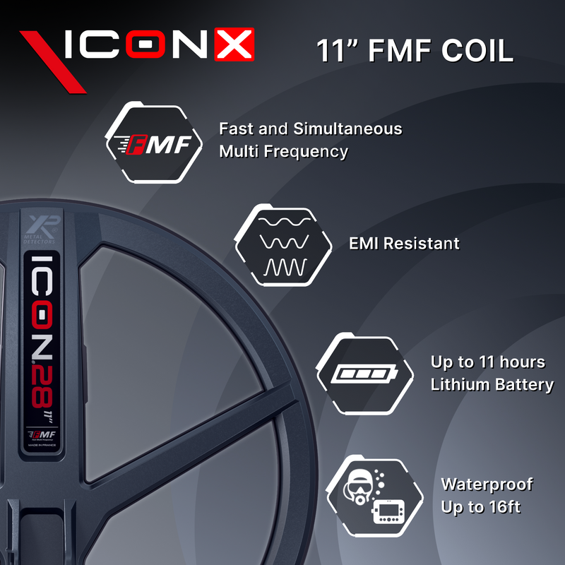 Load image into Gallery viewer, XP ICON X Adventure Pack Metal Detector with WSA-XL ST Headphones, MI-6 &amp; Backpack
