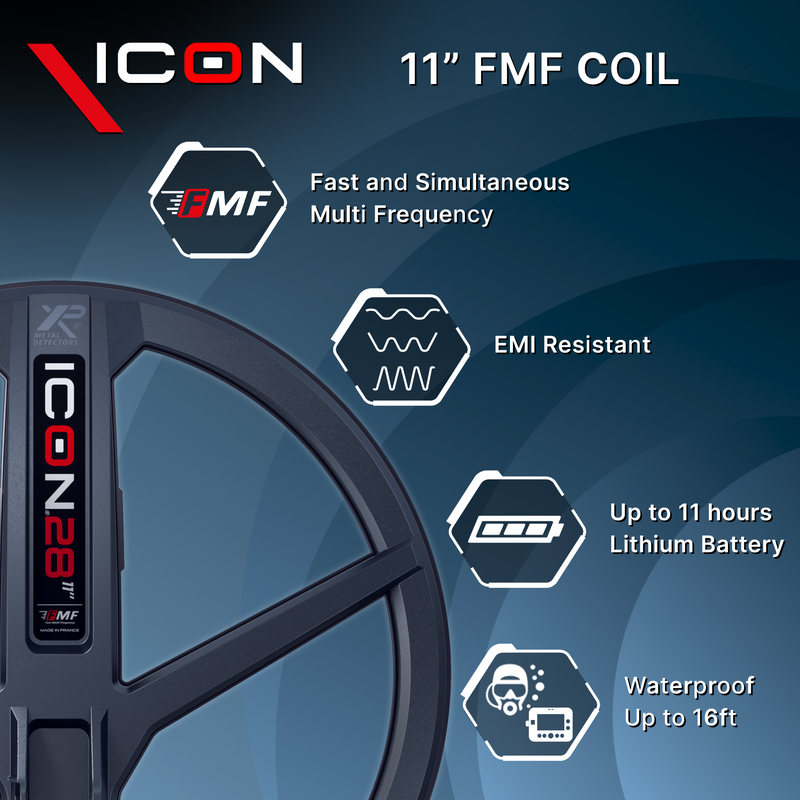 Load image into Gallery viewer, XP ICON Adventure Pack Metal Detector with WSA-XL ST Headphones, MI-6 &amp; Backpack
