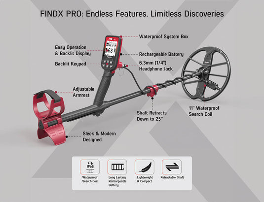 Nokta FINDX Pro Metal Detector THE ULTIMATE BEGINNER'S CHOICE